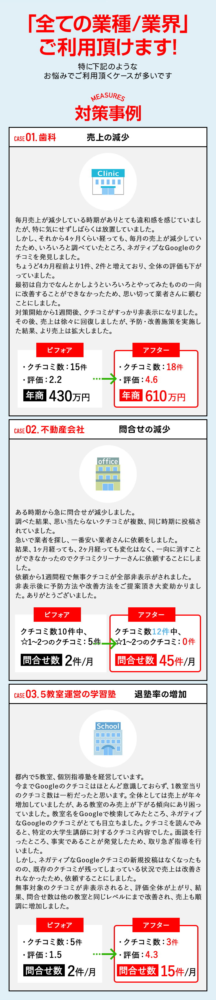 全ての業種/業界、ご利用頂けます